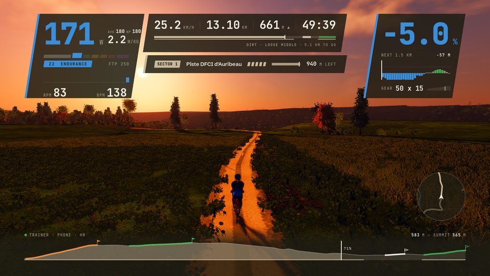 Out of the oaks into the setting sun on the Piste DFCI d'Auribeau, 5% down a dirt double track at 25 km/h, 940 m left of the five-star Sector 1 in the Luberon