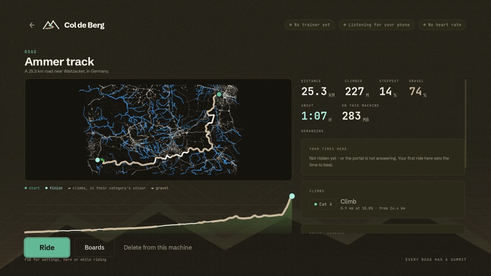 The Ammer track's own page: its map with the climbs and gravel drawn on it, 25.3 km, 227 m, 14% steepest, 74% gravel and about 1:07, rated Demanding