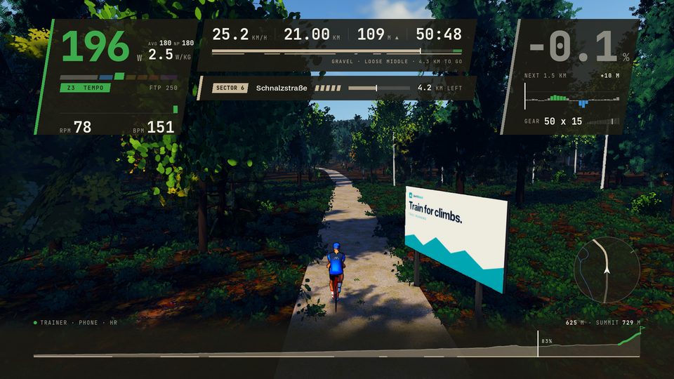 Sector 6 of the Ammer track, the Schnalzstraße: five stars of gravel with 4.2 km of it left, at 25 km/h on 196 W, past a VertMatch board